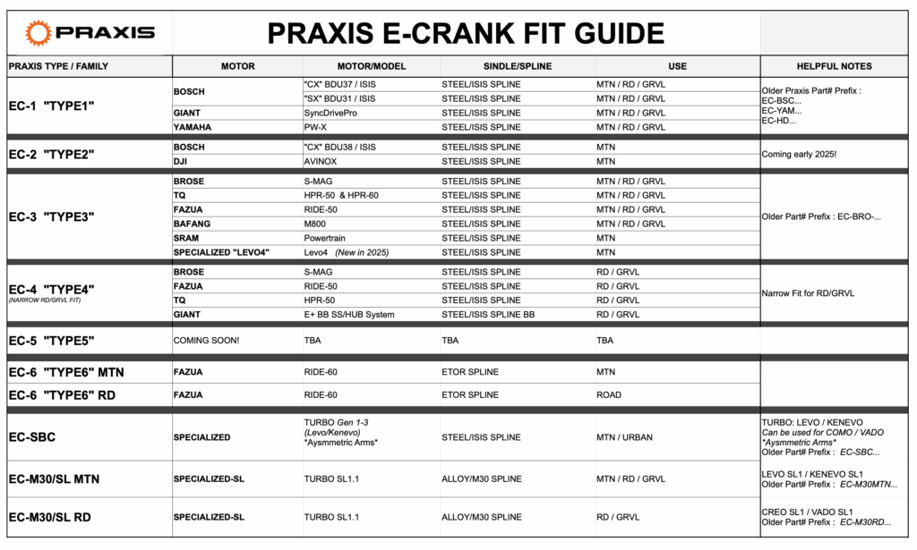 PAR DE BIELAS PRAXIS E-CRANK SET | TURBO-ISIS | SBC | LEVO/G2 | ALUMINIO  