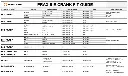 PAR DE BIELAS PRAXIS E-CRANK SET | TURBO-ISIS | SBC | LEVO/G2 | ALUMINIO  